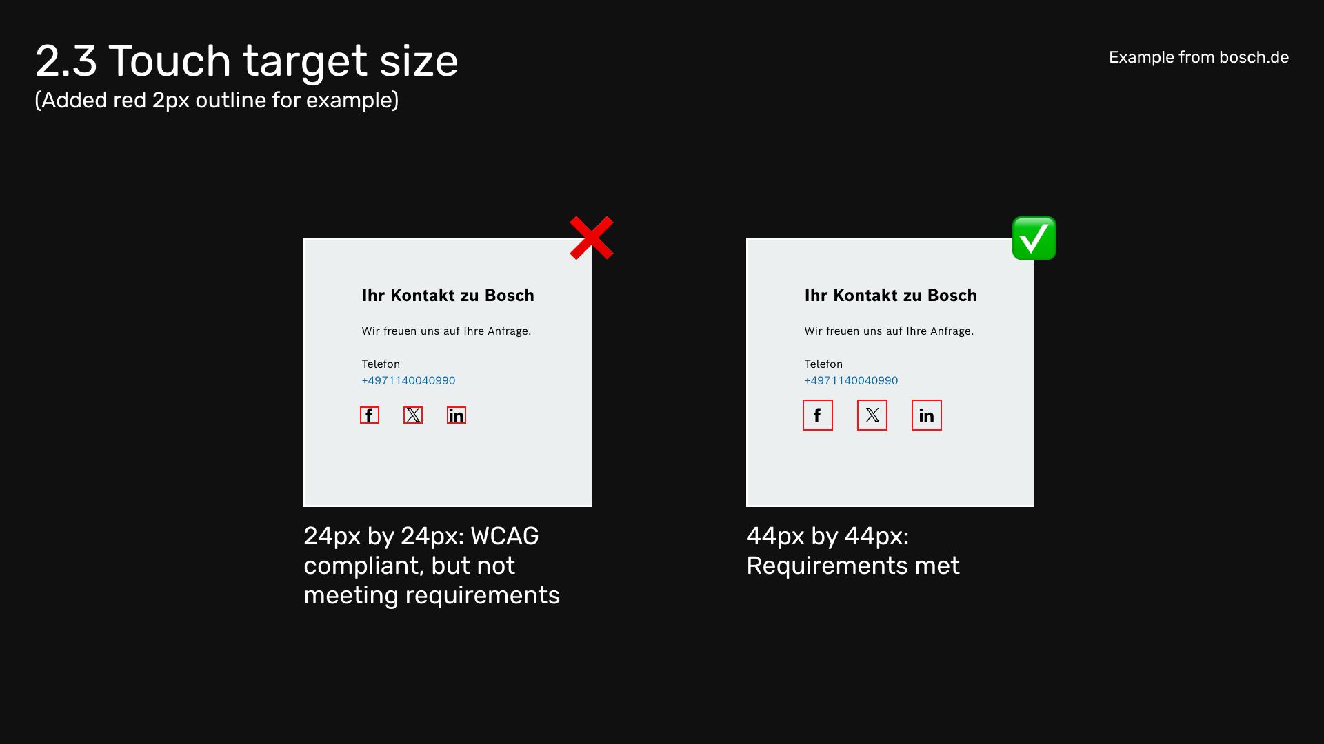 Illustration showcasing the difference of touch target sizes on the german Bosch website. Both images show a section of the footer, with three social media icons having a 2 pixel solid red broder around the, to visualise the target size. The first one's target size is too small with only 24 by 24 pixel (yet meeting the WCAG requirement). The second one's sufficient with 44 by 44 pixel.