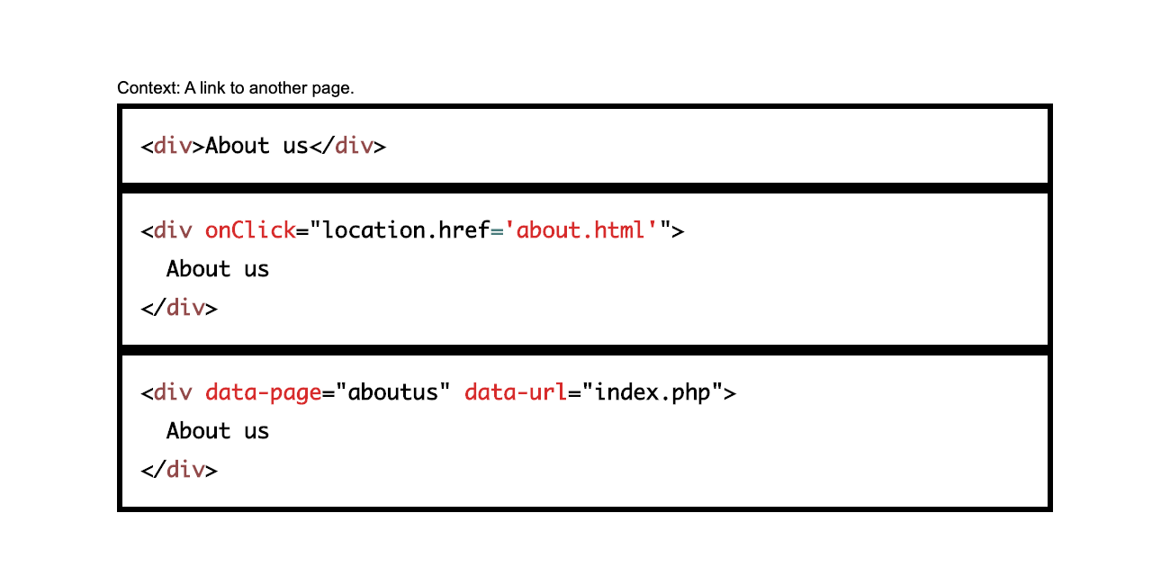 Specificazione veloce apertura della confezione how to link a div tukangrenovasirumah